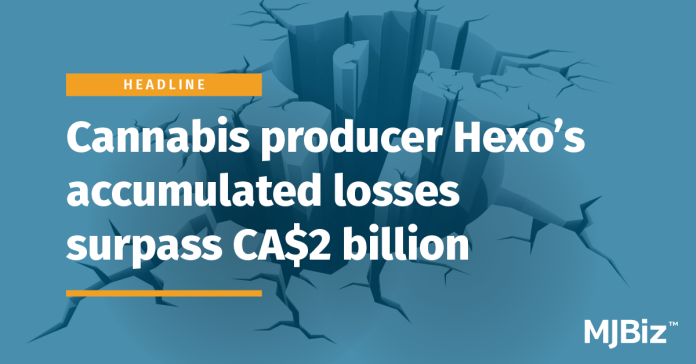 cannabis-producer-hexo’s-accumulated-losses-surpass-ca$2-billion