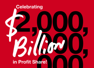 Keller Williams Surpasses $2 Billion in Total Profit Share to North American Associates keller-williams-surpasses-$2-billion-in-total-profit-share-to-north-american-associates